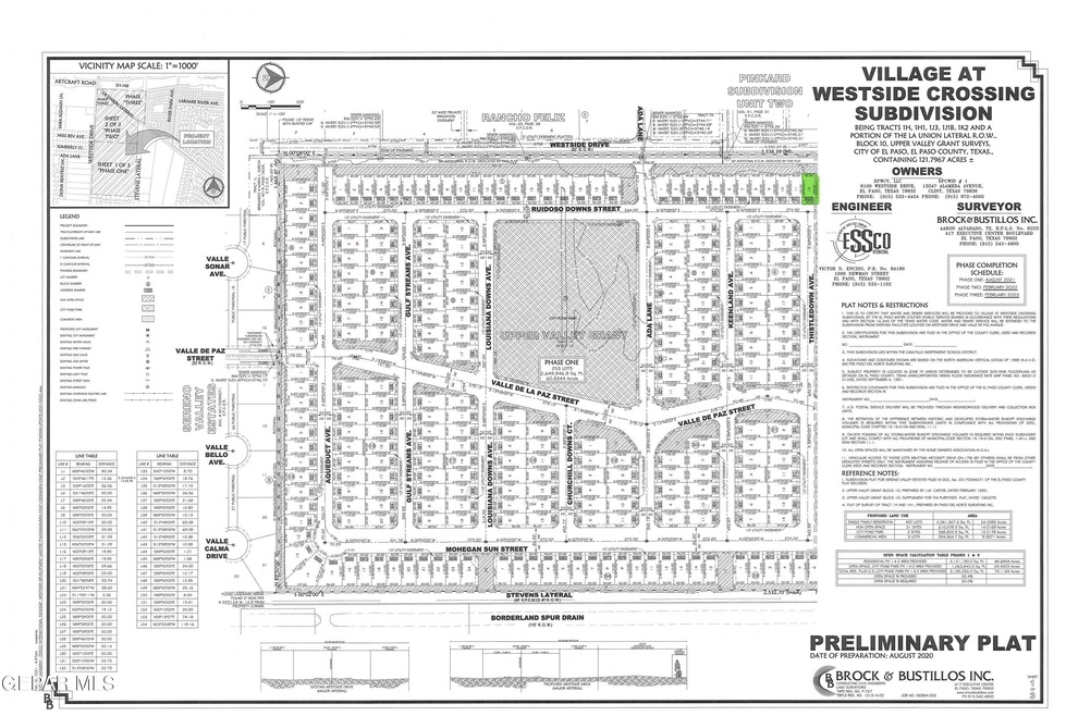 6025 Ruidoso Downs St, El Paso, TX 79932 MLS 892734