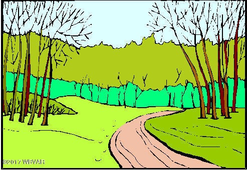 Land Listing