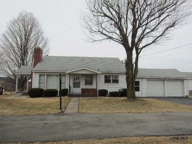 Main View