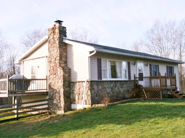 Main View
