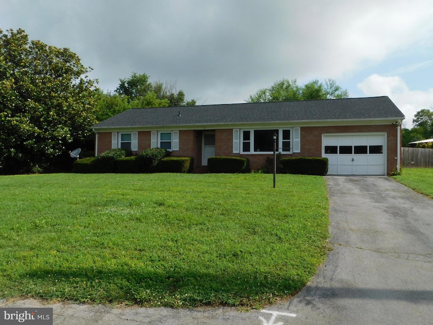 For Rent $2,025/month