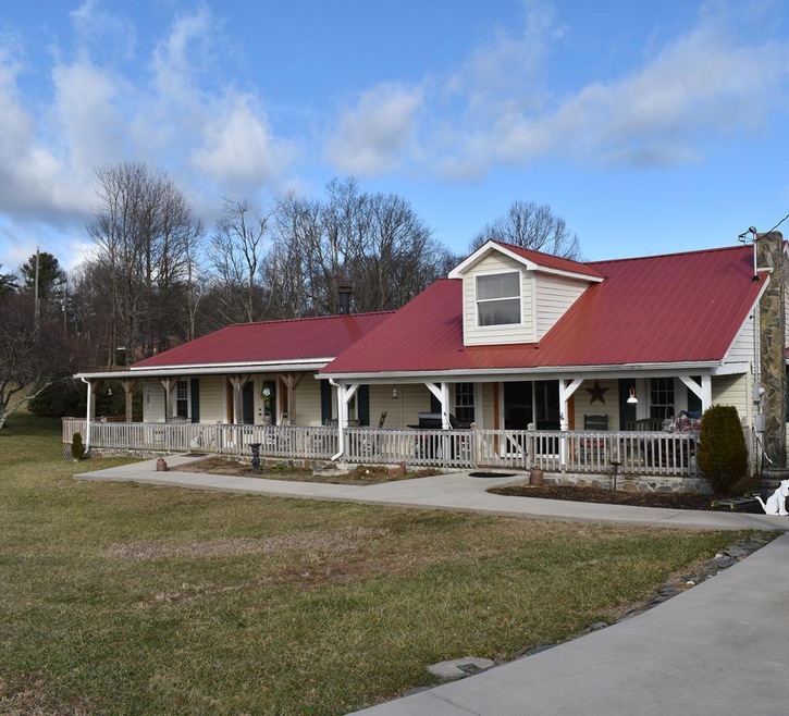 Main View