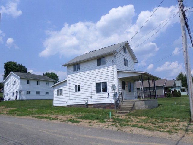 Main View