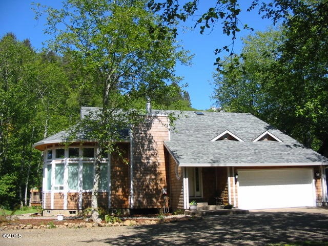 SW View