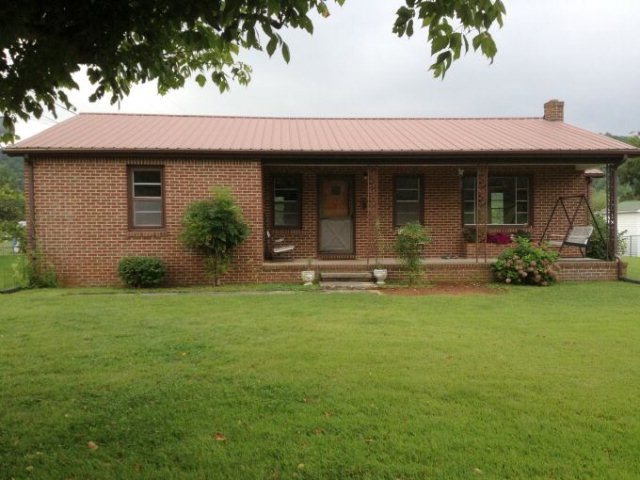 Main View