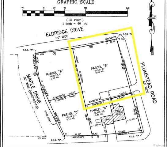 See documents for complete survey.