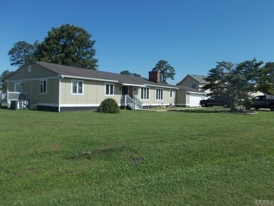 Main View