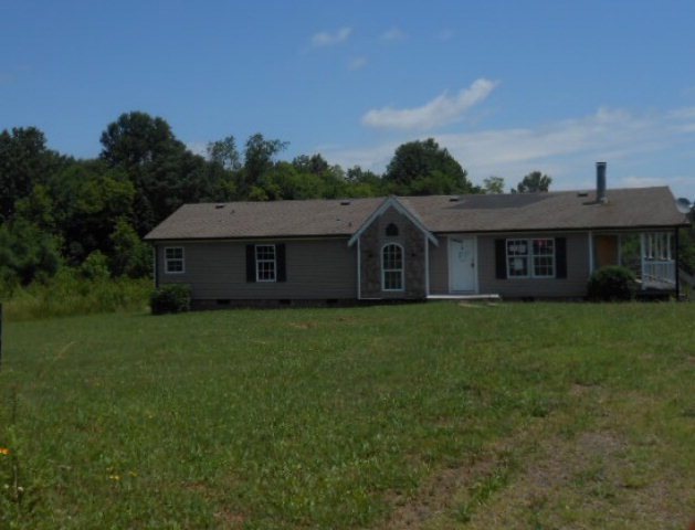 Main View