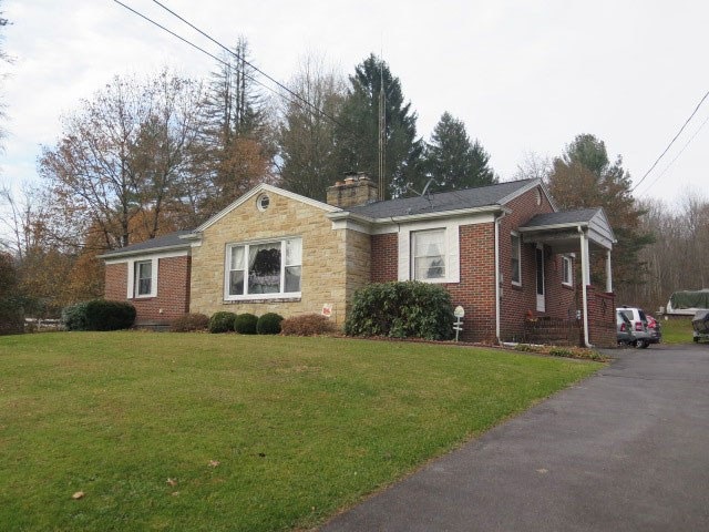 Main View