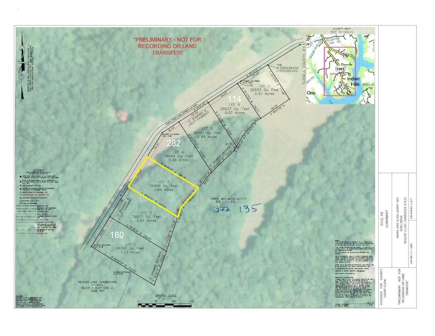 Plot Lot 3