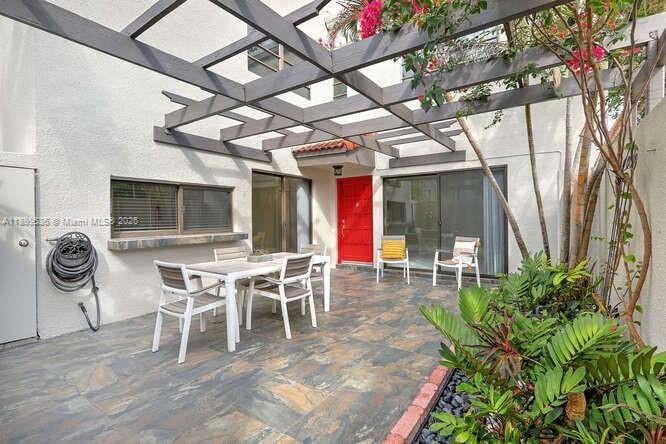 For Rent $3,150/month