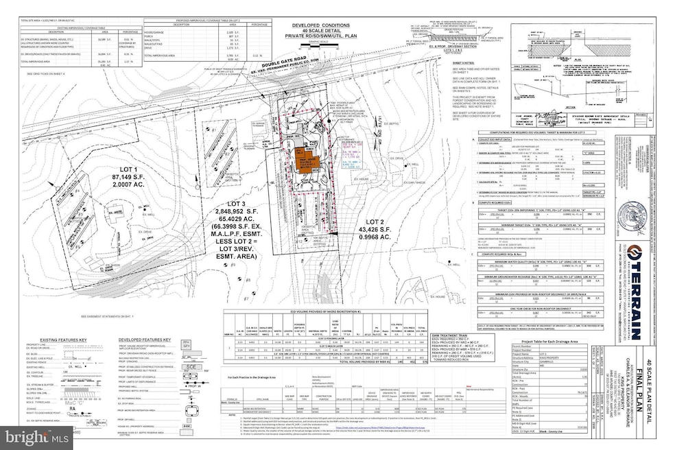 Under Contract $325,000