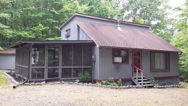 Main View
