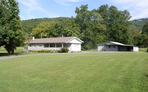 Main View