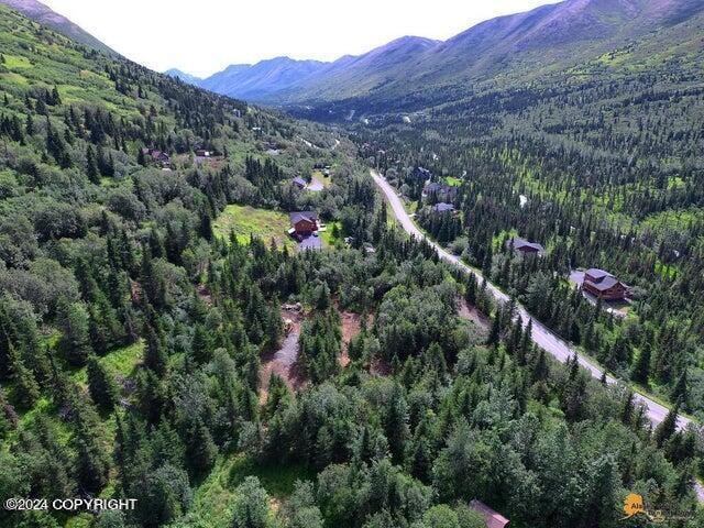 Pending $239,500