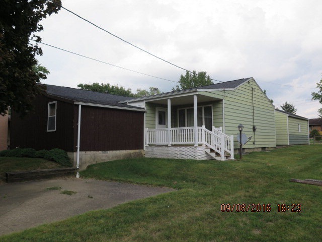 Main View