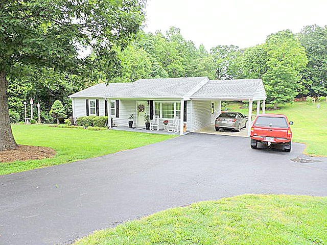 Main View