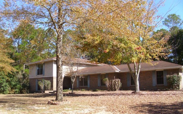 Main View