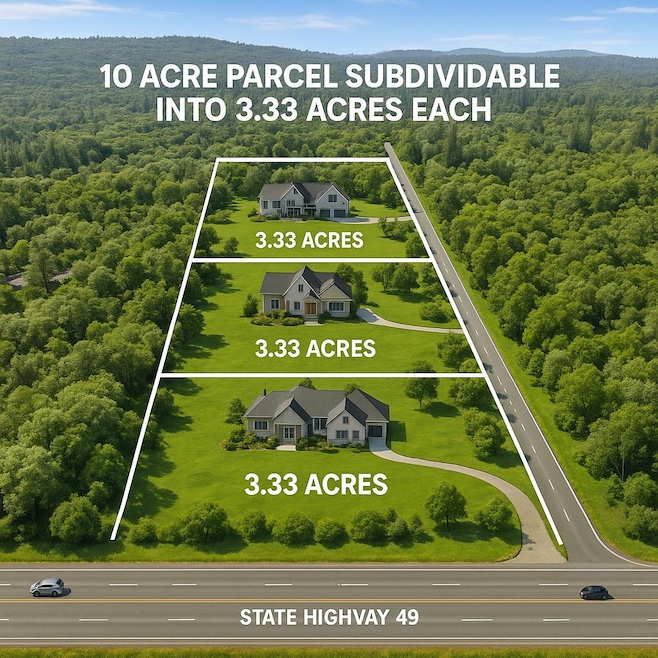 Imagine the Possibilities