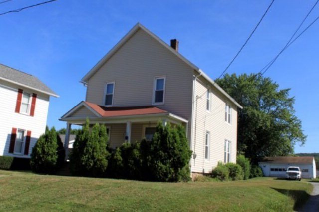 Main View
