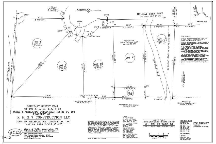 224 Holiday Park Rd - Boundary Plat