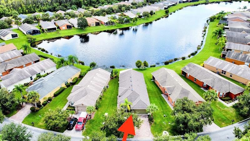 Bordeaux Model on WATER