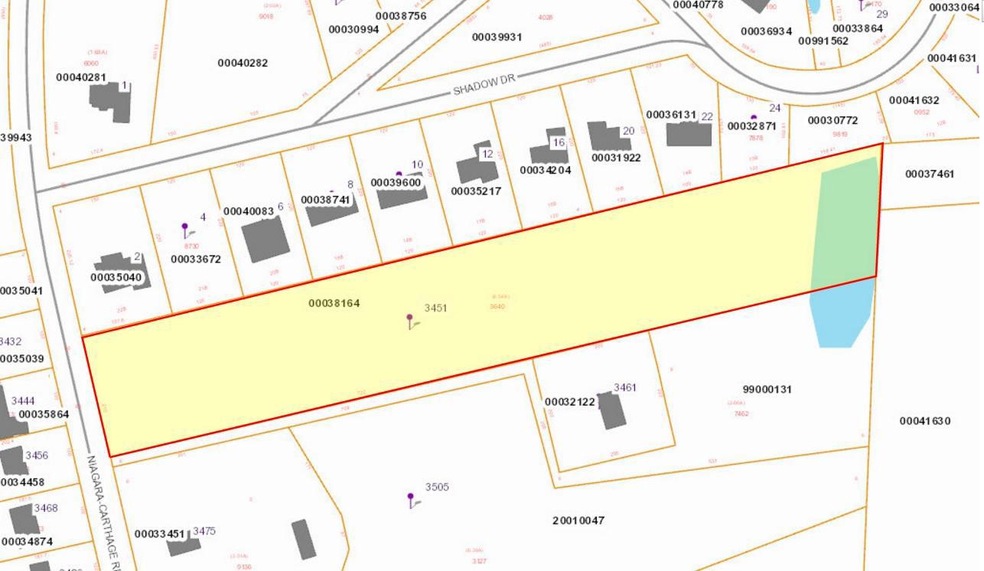 GIS