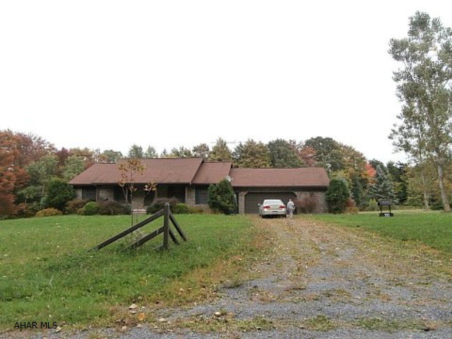 Main View