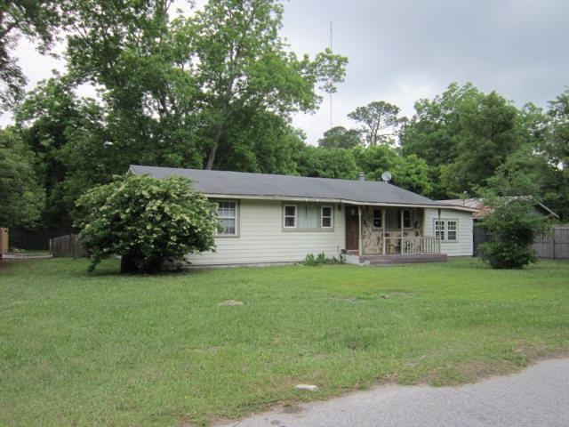 Main View