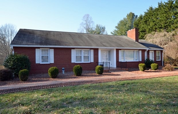 Main View
