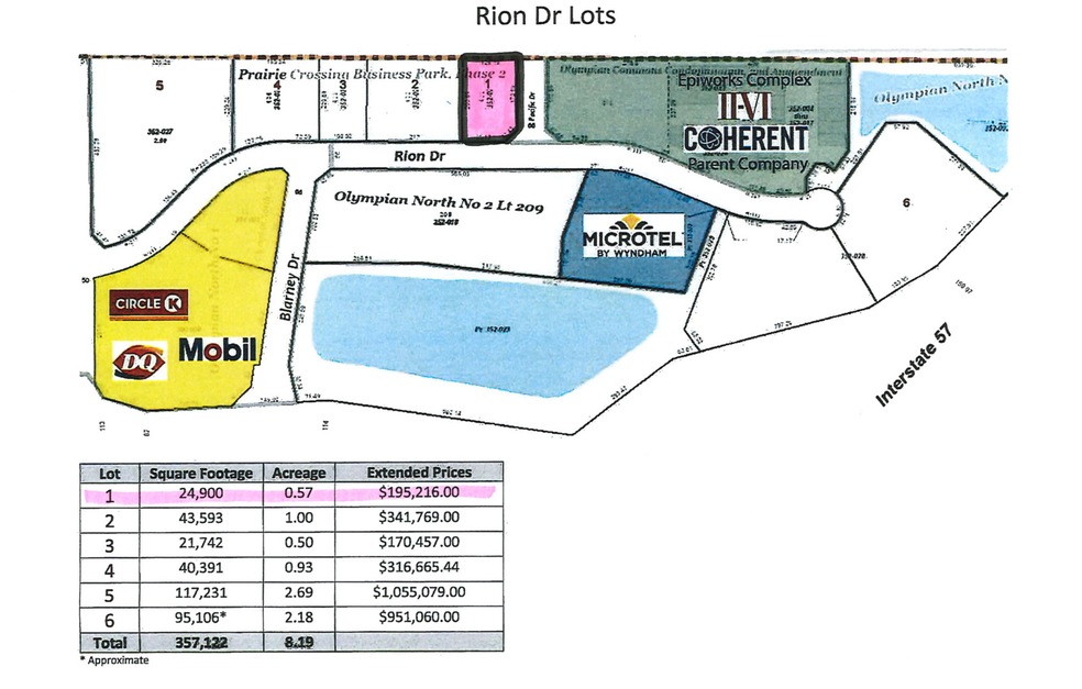 1702 Rion Dr, Champaign, IL 61822 MLS MRD11957744