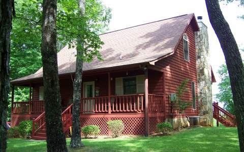 Main View