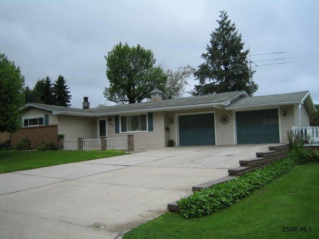 Main View