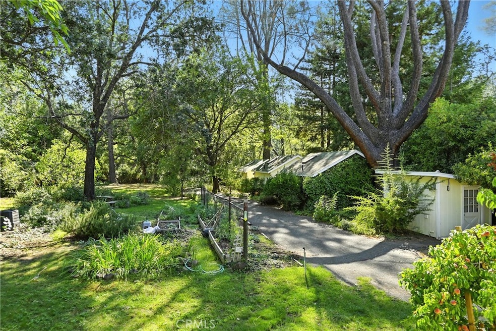 For Sale $675,000