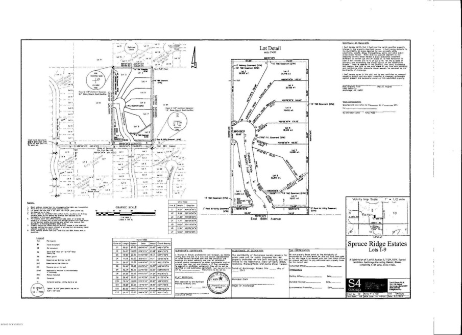 Plat Spruce Ridge Estates