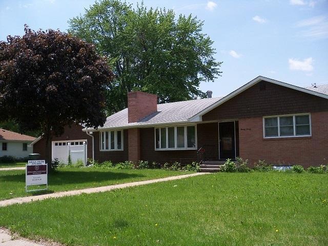 Main View