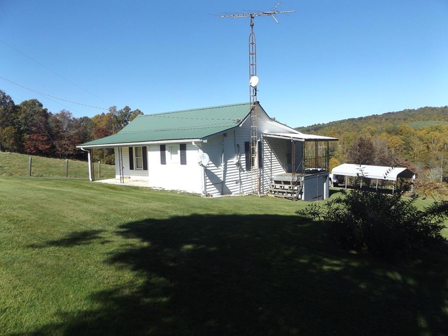 Main View