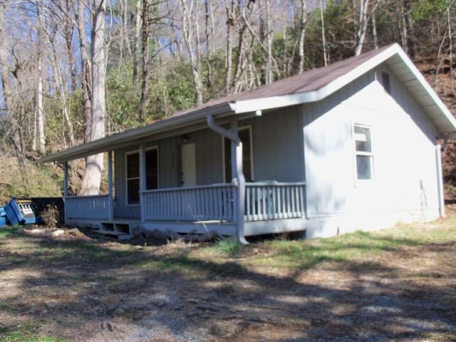 Main View