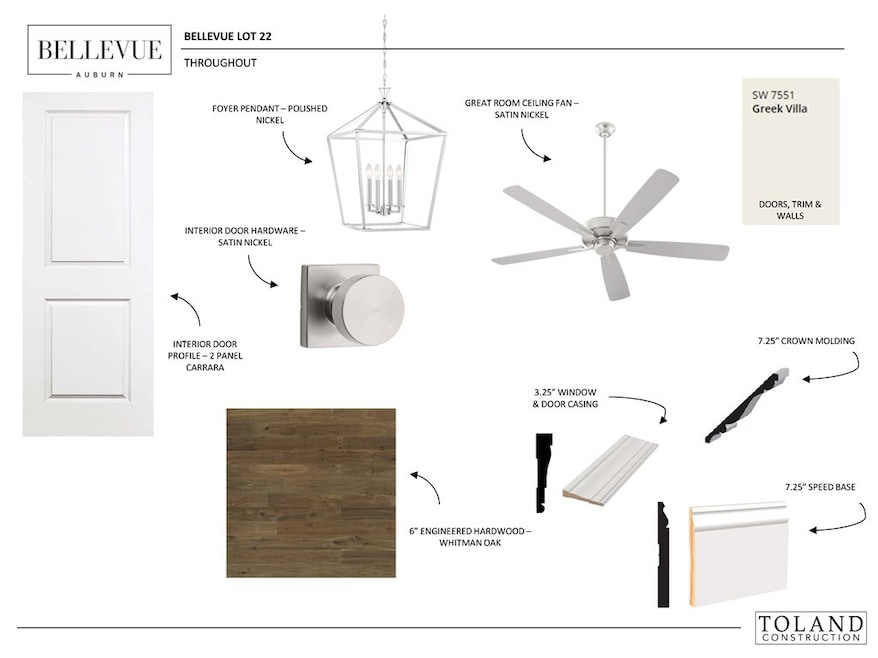 2221 Bellevue Place, Auburn, AL 36830 - photo 1