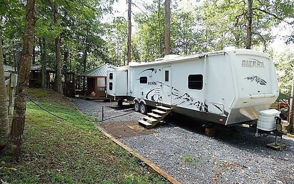 Main View