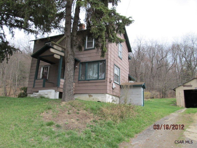 Main View