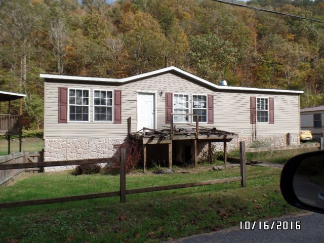 Main View