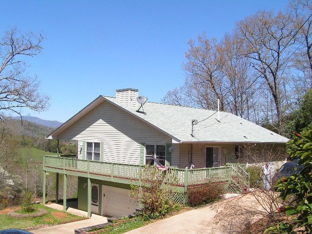 Main View
