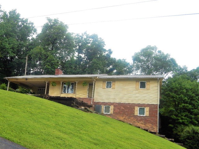 Main View