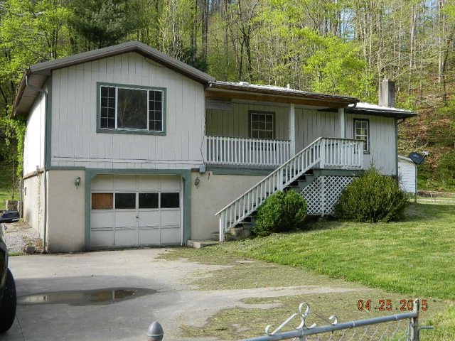 Main View