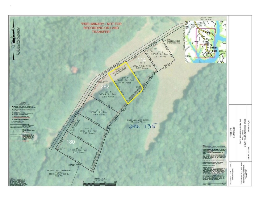 Plot Lot 5