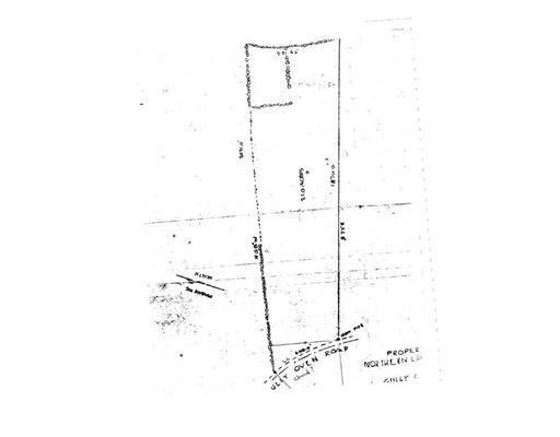 Land. 20 AC close to Milton pond and...