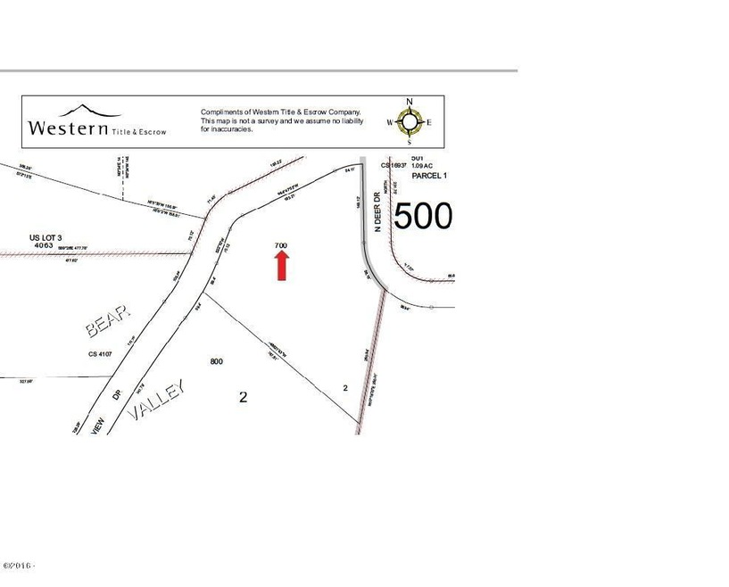 Plot MAP