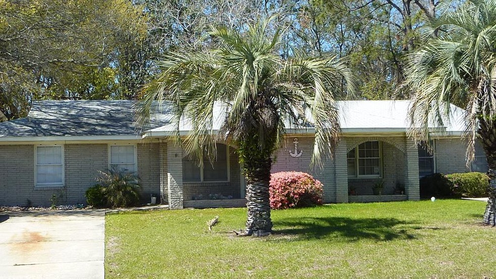 Main View
