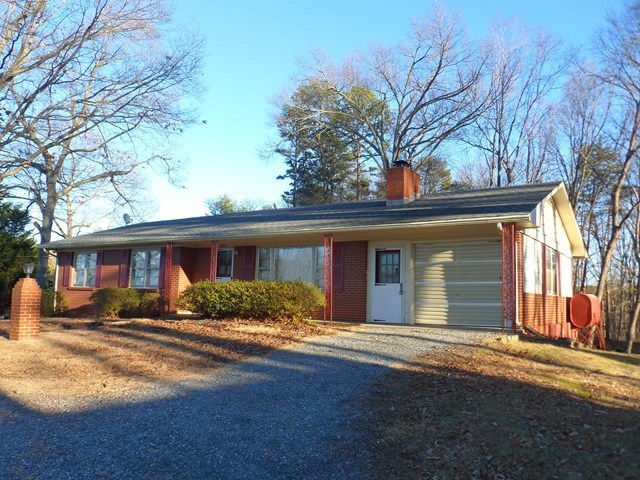 Main View